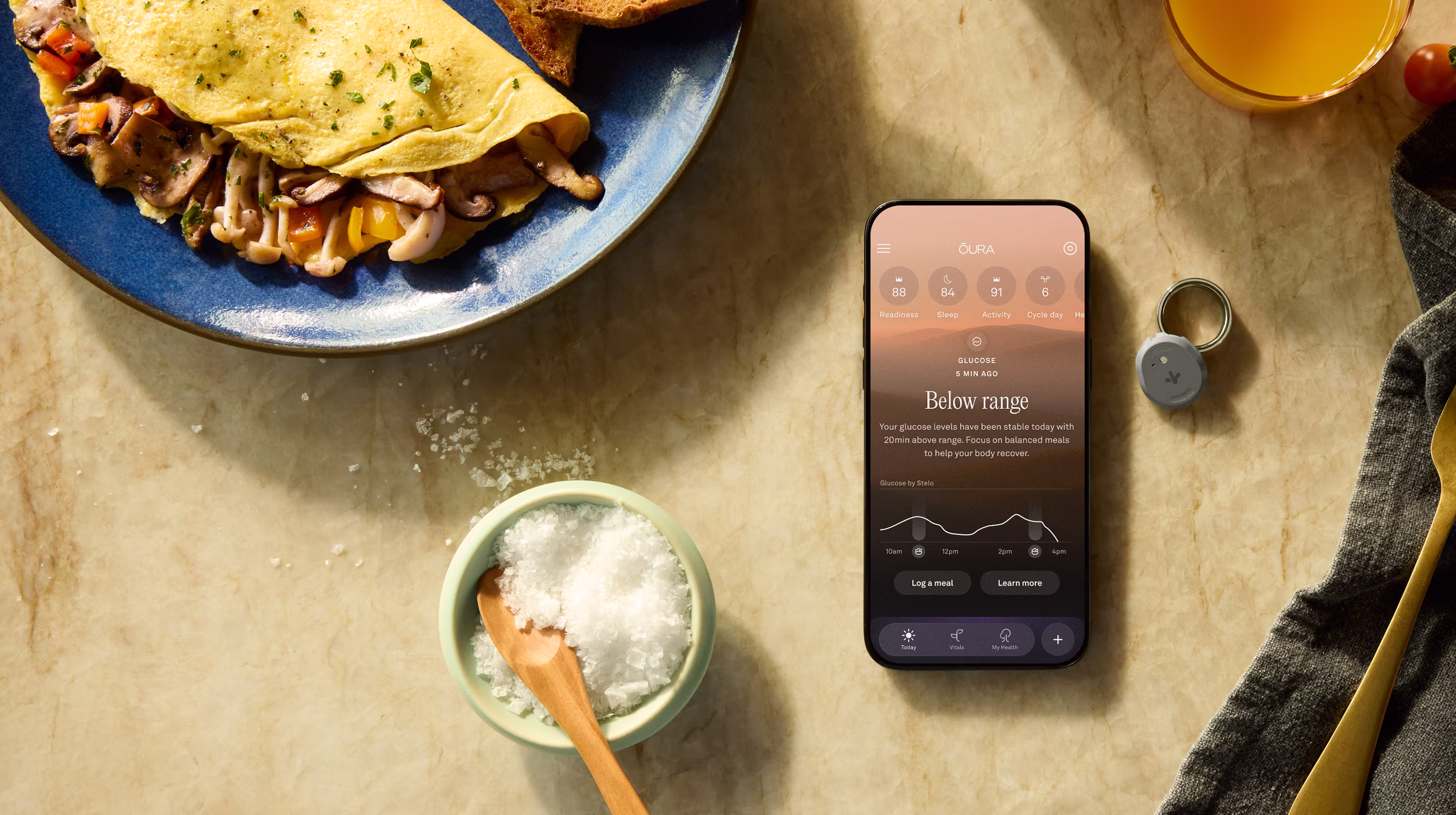 Partnerships that amplify possibilities